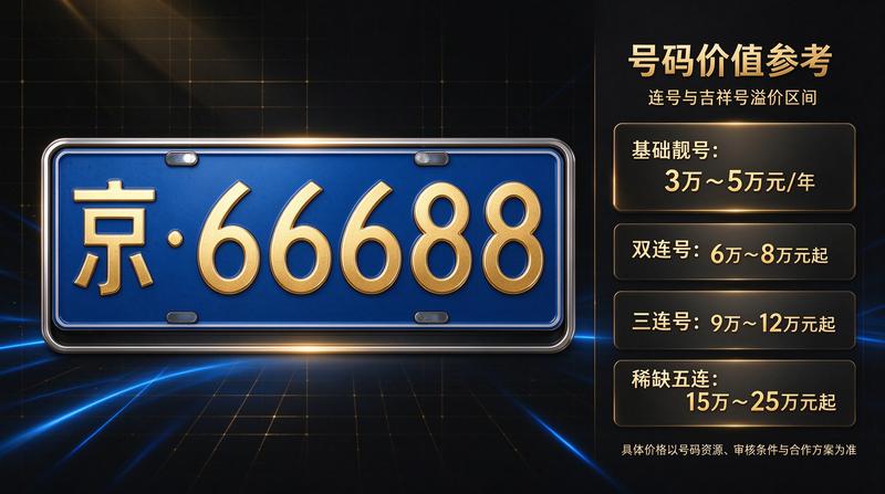 团队成员1
