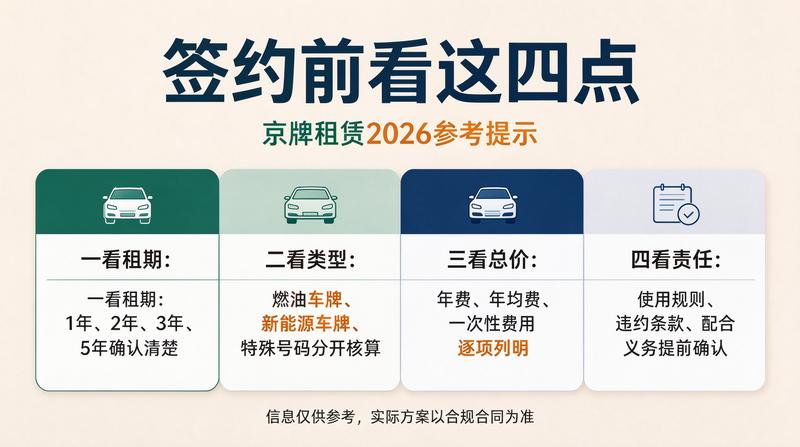 新能源车发展