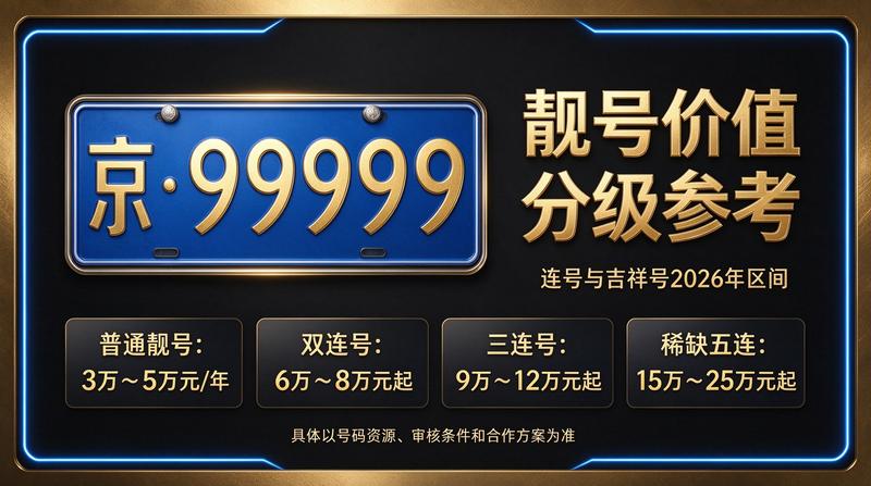 团队成员4